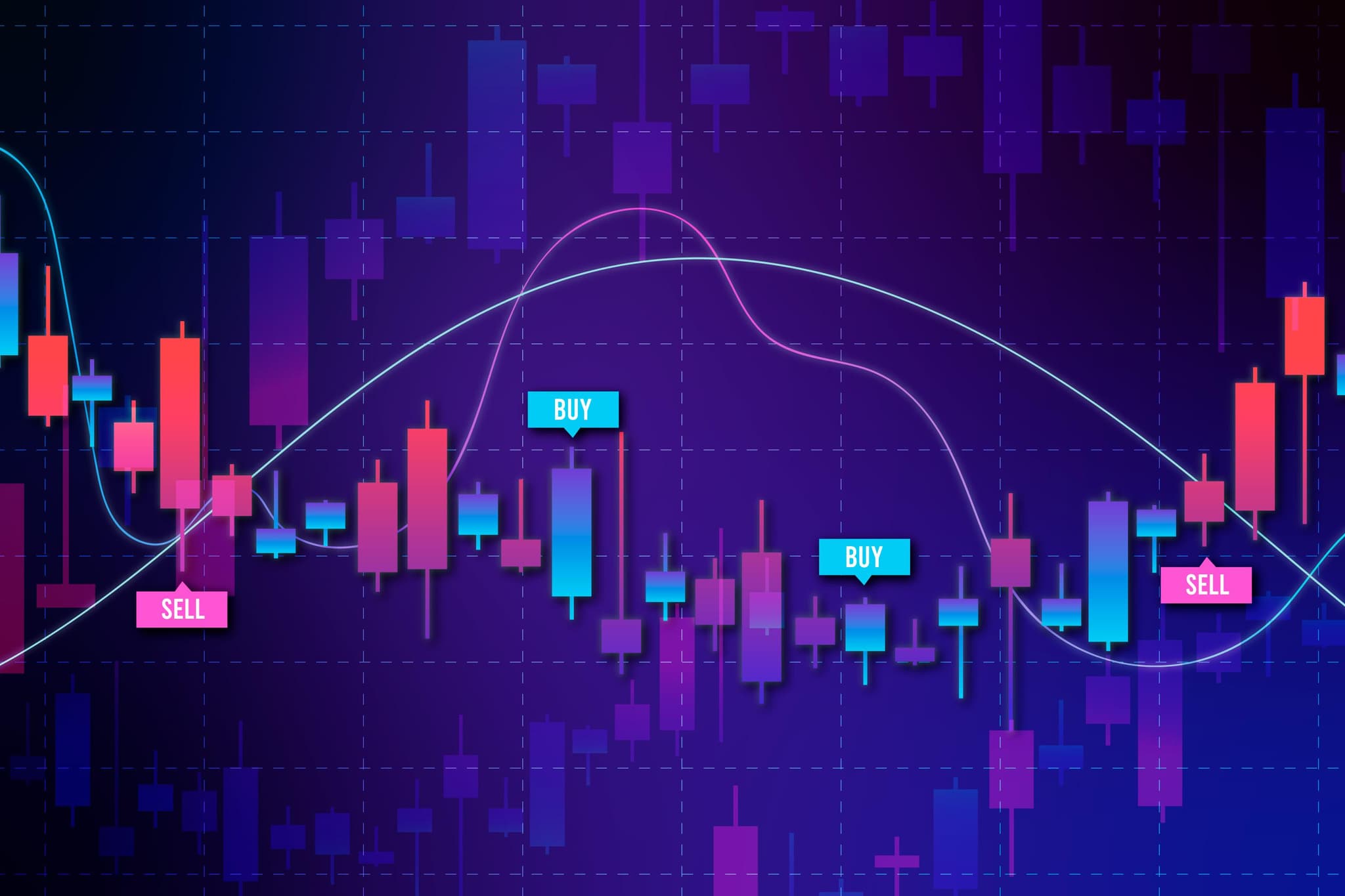 investment chart